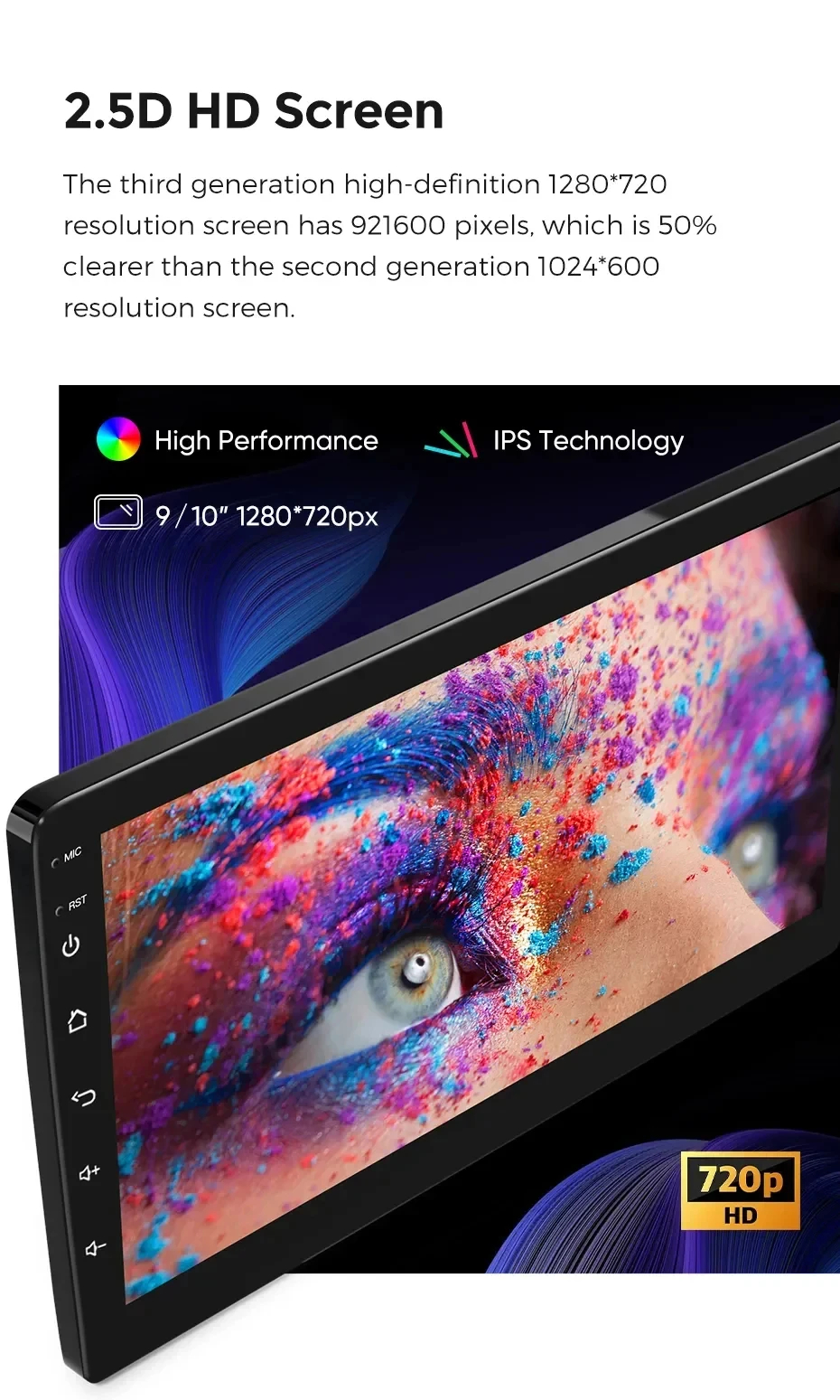 USB Connection Universal Android Car Screen for 7 9 10.1 inch Double Din Car Radio