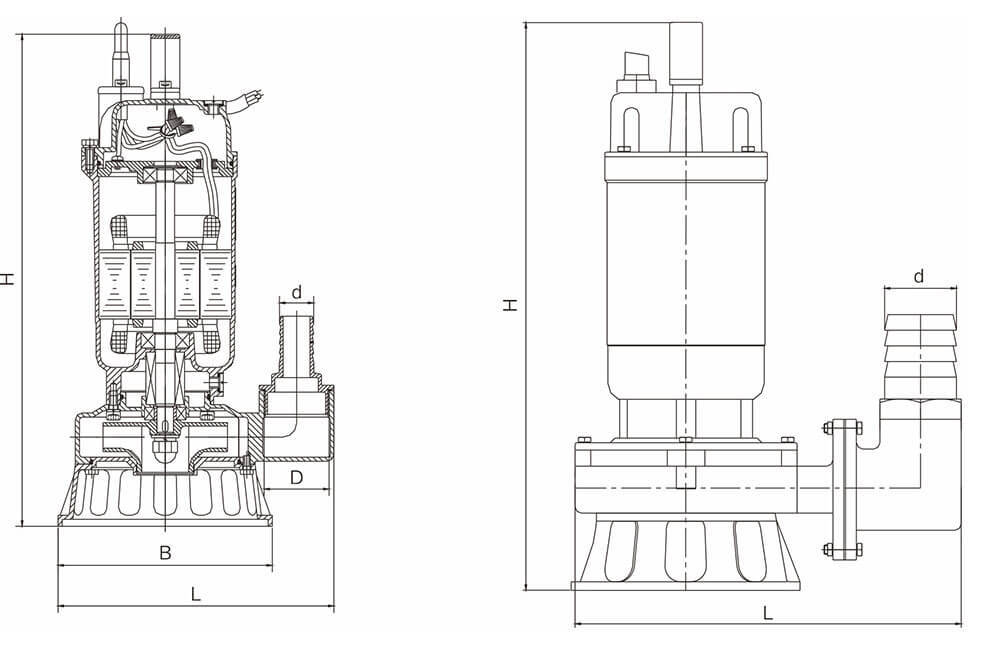WQP Series High Lift High Flow Stainless Steel Submersible Sewage Pump Clean Water