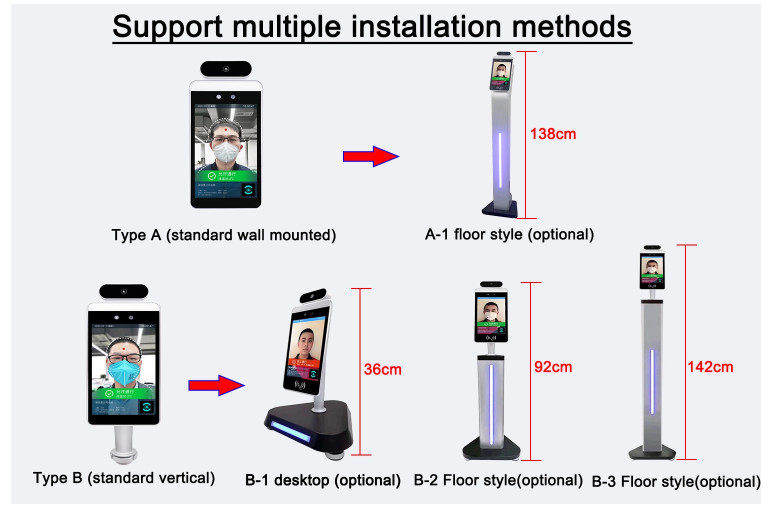 Access Control Multi Language Face Recognition Kiosk