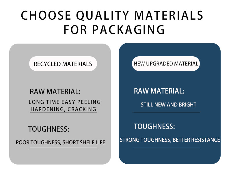 Customized Biscuit Storage Leak-Proof Food Sealing Ziplock Bags