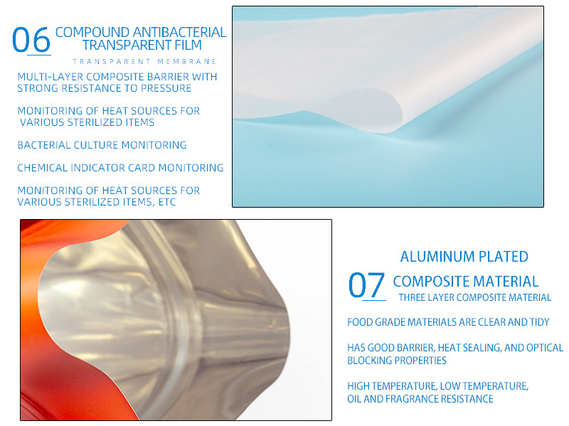 Consumer-First Design Customizable Bags To Boost Brand Loyalty & Sales
