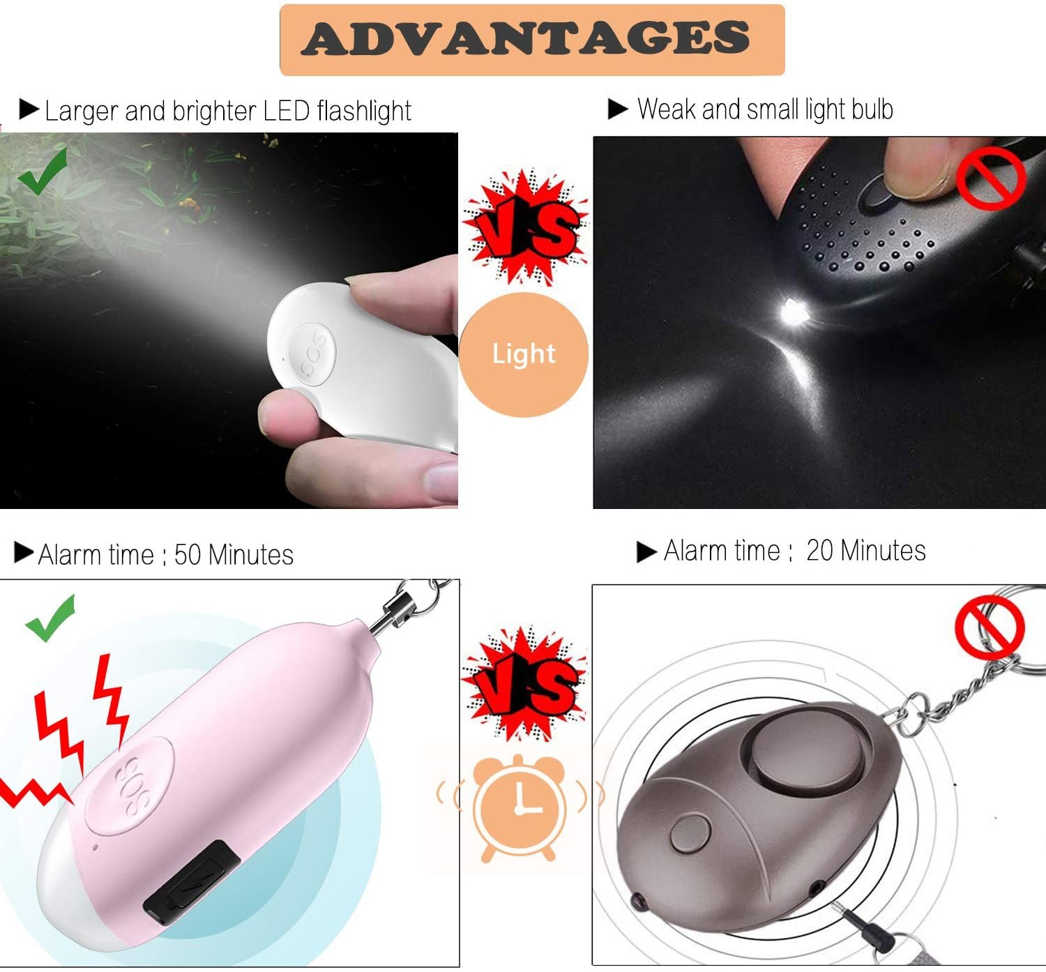 Flashlight Personal Alarm Siren Protection Safesound 130mAh Song USB Charging