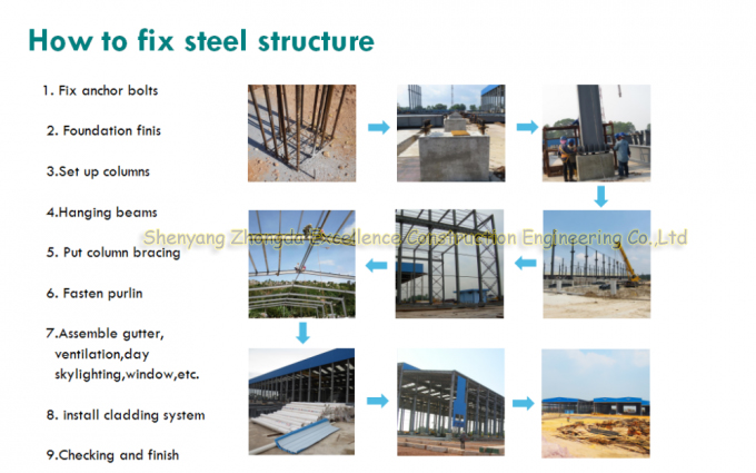 Wide Span Bolte Steel Frame Structure Pre Construction Building For Warehouse