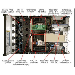 Lenovo Rack Storage Server Thinksystem Sr650 V3 2u