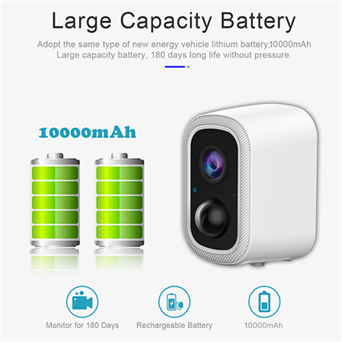 Unistone 2MP Battery Camera with 10000mAh Battery Optional Solar Panel Supply(US-BC202)
