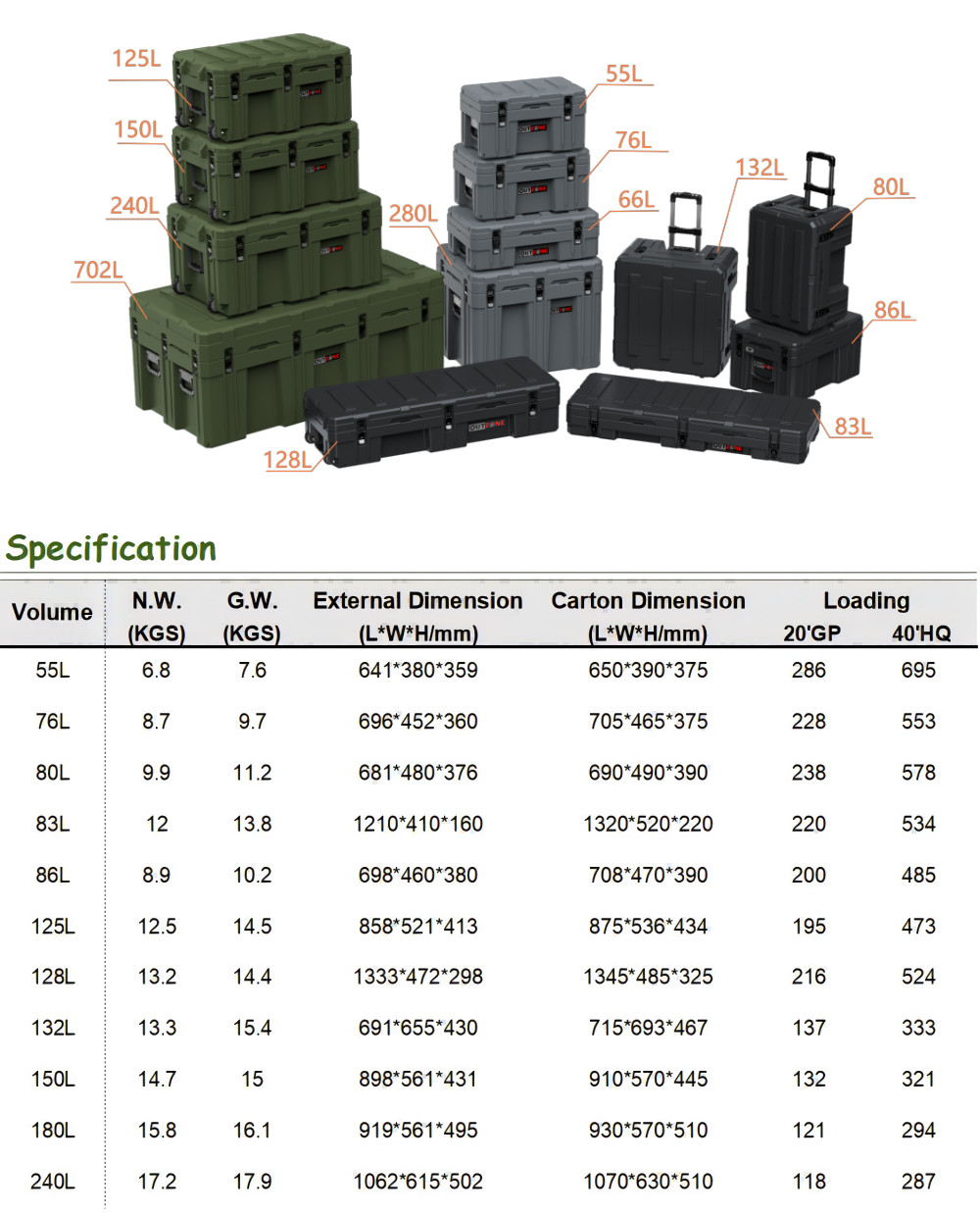 V5 Rugged Camping Box Organizer 180L With Nylon Rope Handles
