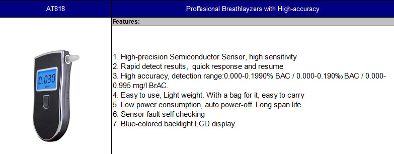 Lcd Display At6000 Digital Alcohol Breath Tester Flat Surfaced Alcohol Sensor Mouthpiece