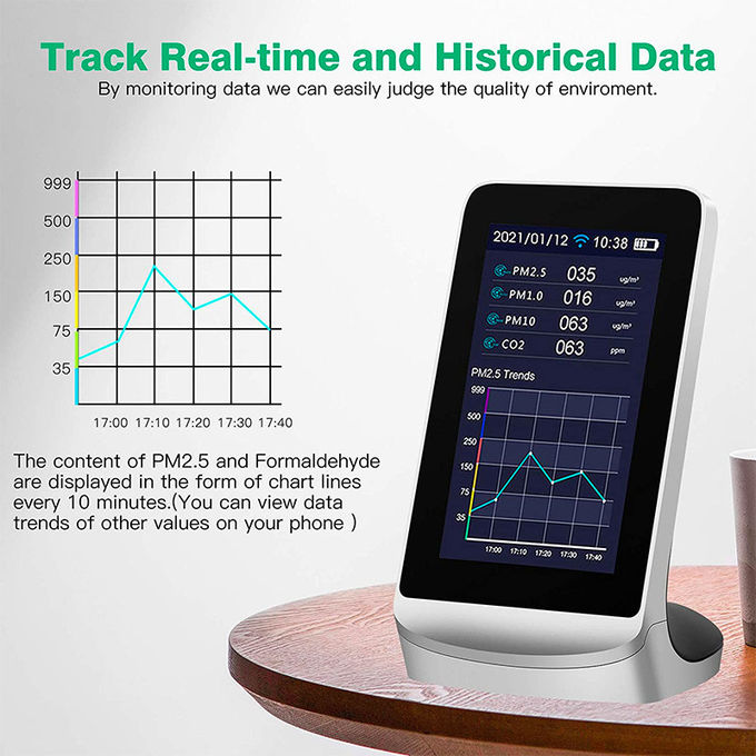 Office Bedroom Smart Home Security System Indoor Air Quality Monitor 1
