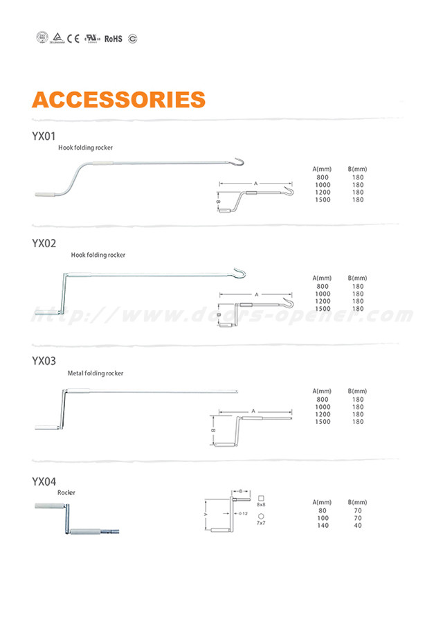 35E AC 120W 17RPM Tubular Motor Roller Shutter