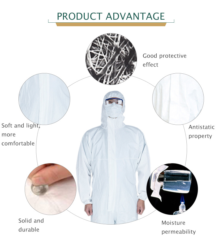 CE Type 5 6 Waterproof Medical Gown PPE Isolation Gown Disposable Protection Clothing
