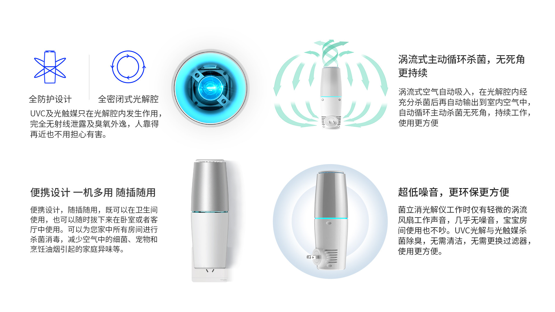 Bacteria Ultraviolet Air Purifier