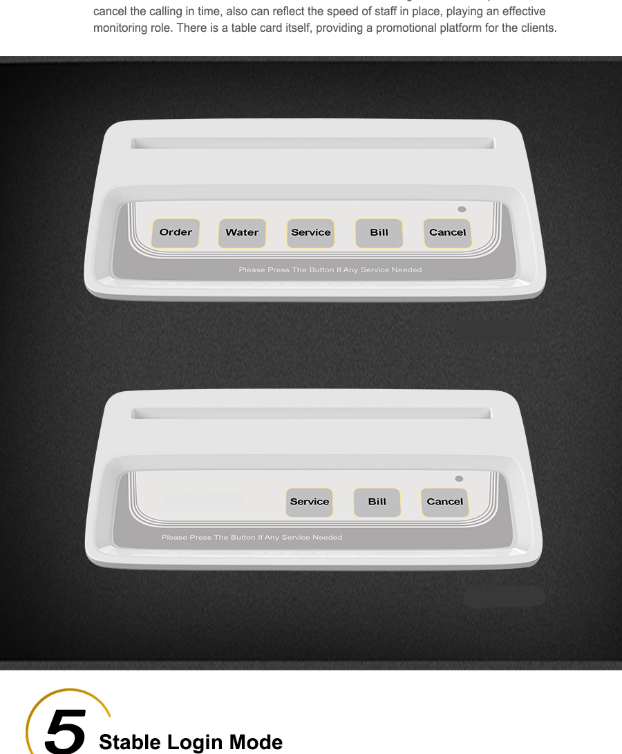 wireless advertising buttons for guests call waiters service/bill/cancel other label customized