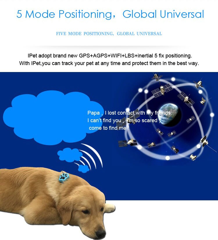 World smallest gps mobile number tracker with phone google map tracking device for pets