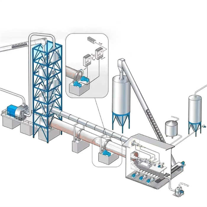 Cement Rotary Kiln Zinc Oxide Lime Rotary Kiln Calcination Kiln
