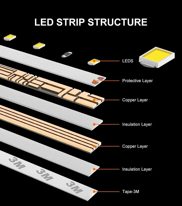 140 LED/m Flexible SMD2835 LED Light Strip with 50000 Hour Working Lifetime