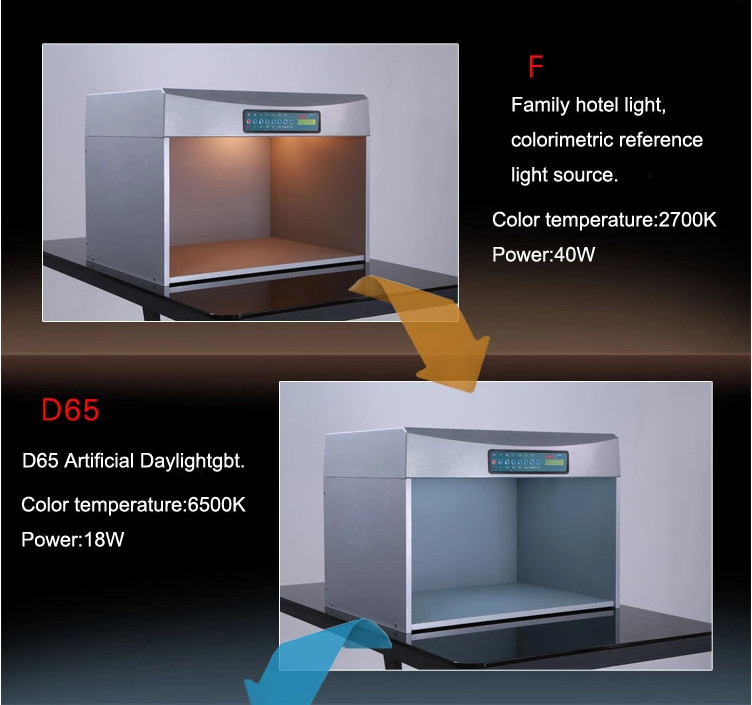 High Performance Color Matching Booth , Color Test Laboratory Light Box