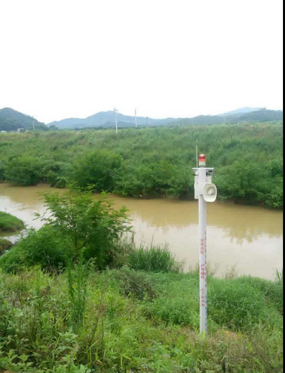 Meteorological Automatic Weather Station with Rain Sensor Temperature Range -10 60