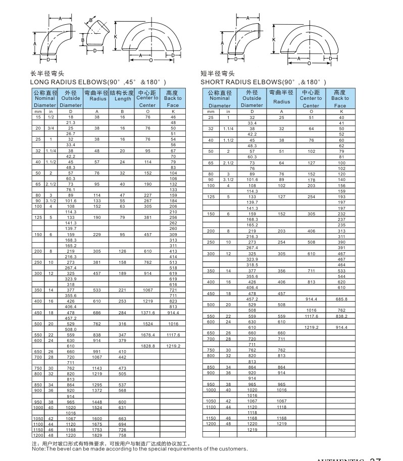 A105 Forged Pipe Fittings 90 Degree Carbon Steel Elbow LR DN500 SCH80