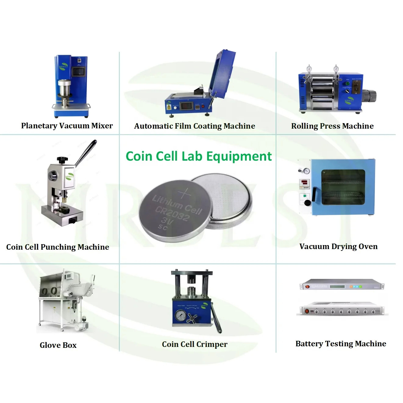 Roll To Roll Battery Coating Machine For Lithium Battery Electrode Preparation