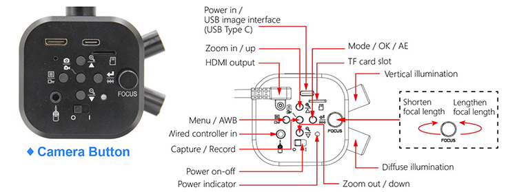 OPTO-EDU A36.4970 12.5" LCD 3.6x-39.4x 2.0M HD USB Digital Microscope