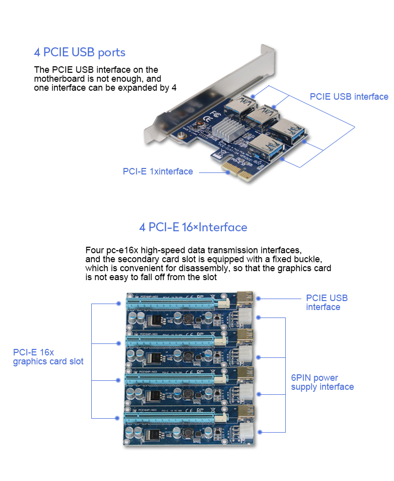 60cm USB 3.0 Cable PCI E Expansion Card 3x FP Solid Capacitors Gold Plated Contacts