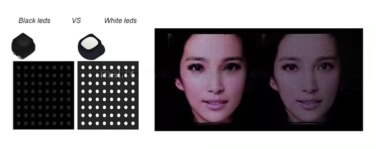 P2.9 500*1000mm Outdoor LED Screen Rental