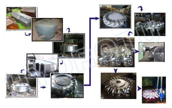 Stainless Steel Impulse Water Turbine / Pelton Water Turbine For High Water Head Hydropower Project