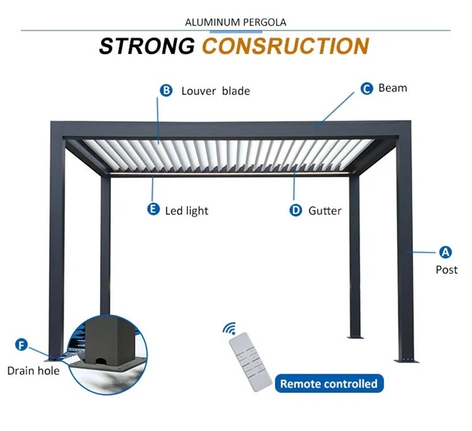 Outdoor Waterproof Aluminum Pavilion Canopy Pergola Patio Sunroom Hardtop Garden Tent Gazebo