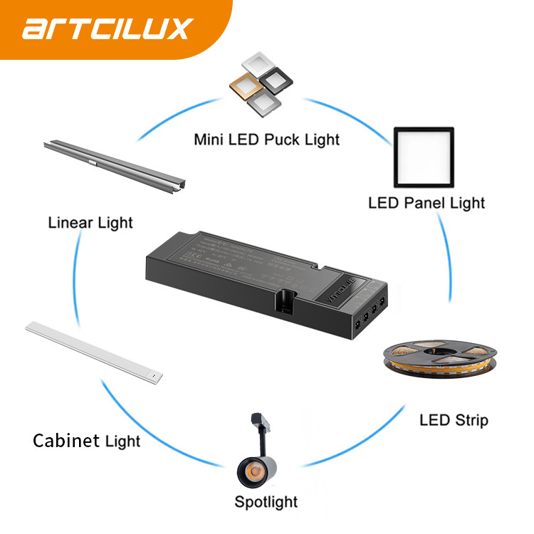 Intelligent Energy Supply Smart Power Supply 15-60W for Energy Savings and Cost-Effectiveness