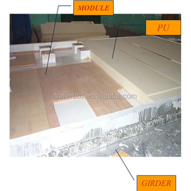 1.5-2.5mm FRP / GRP Skin Special Slide-On Refrigeration Truck Box Body for TOYOTA Pickup