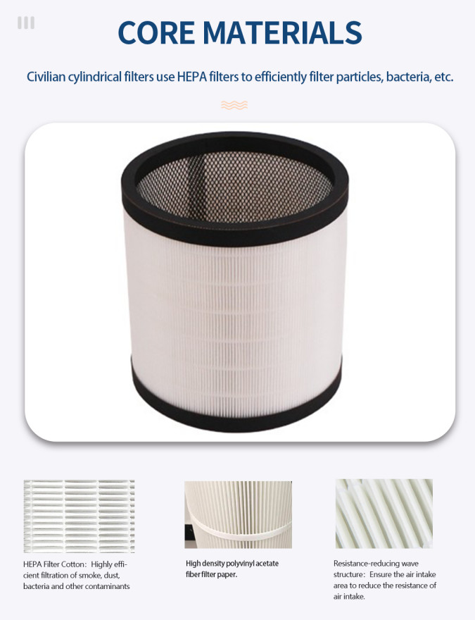 Cylinder HEPA Air Filter For Smoke And Dust Removal 99.9% Efficiency 90Pa