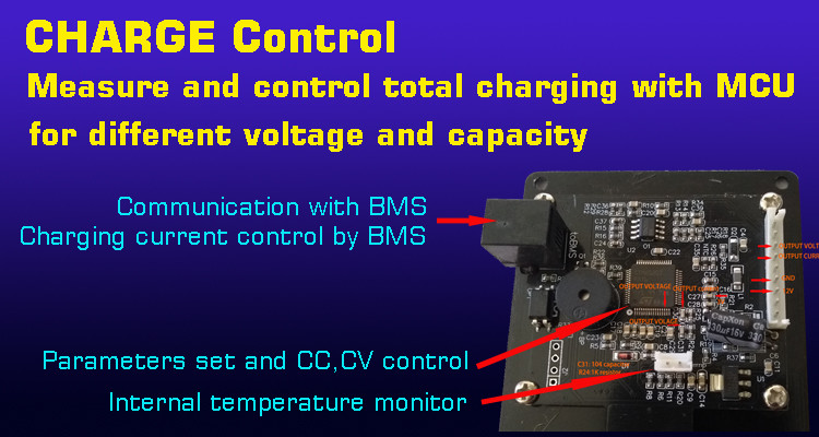 29.4V 7S LiPo NCM Battery Charger For Lithium Batteries 1A To 60A Adjustable
