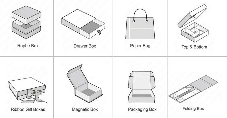 4C Cosmetic Gift Box Packaging Sliding / Match With Paper Palette