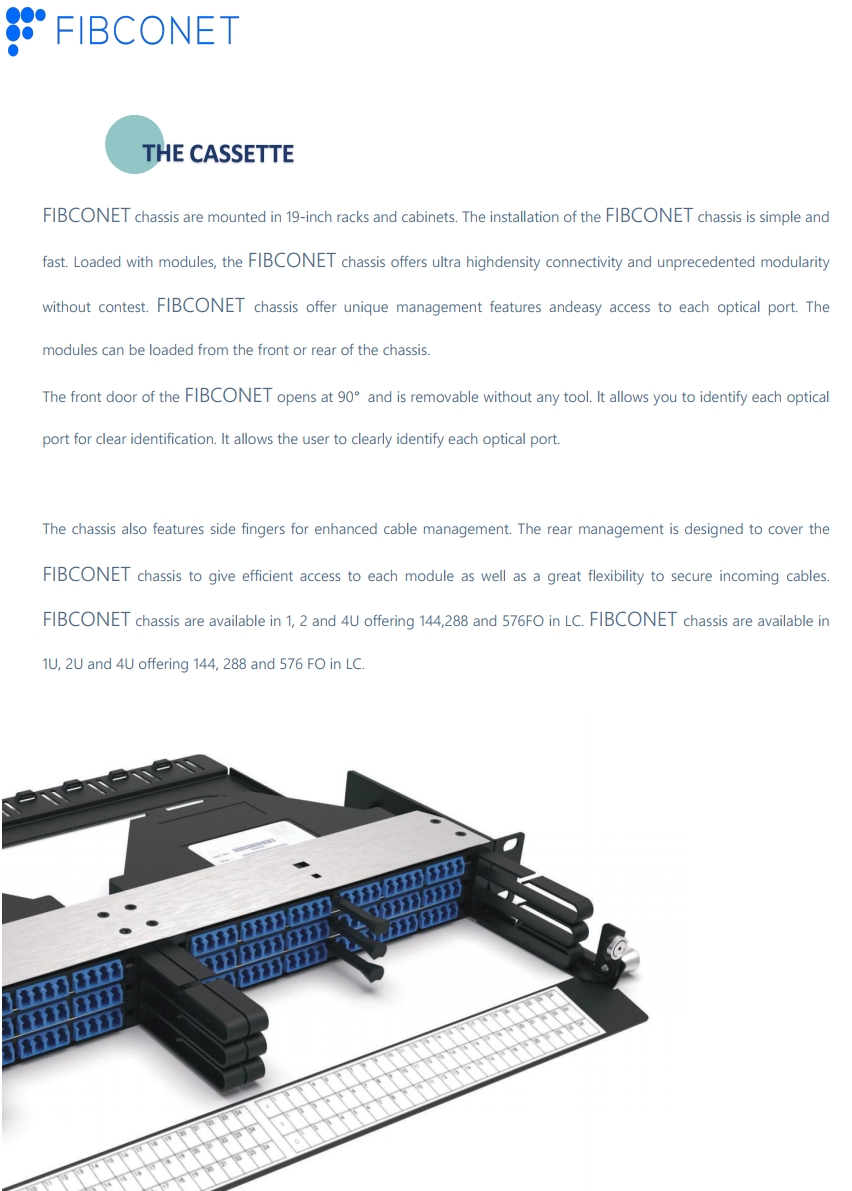 19-Inch High Density 144 Core 1U 96 Port ODF Fiber Optic Patch Panel for FTTH Network