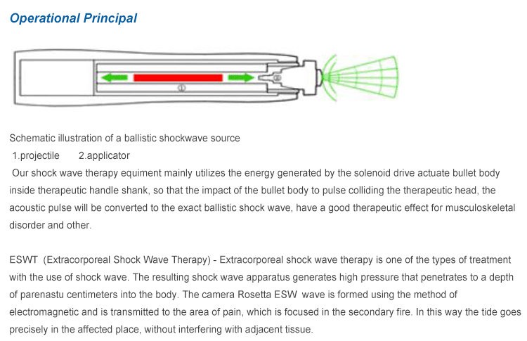 Extracorporeal Shock Wave Therapy Machine Shockwave Treatment For Plantar Fasciitis