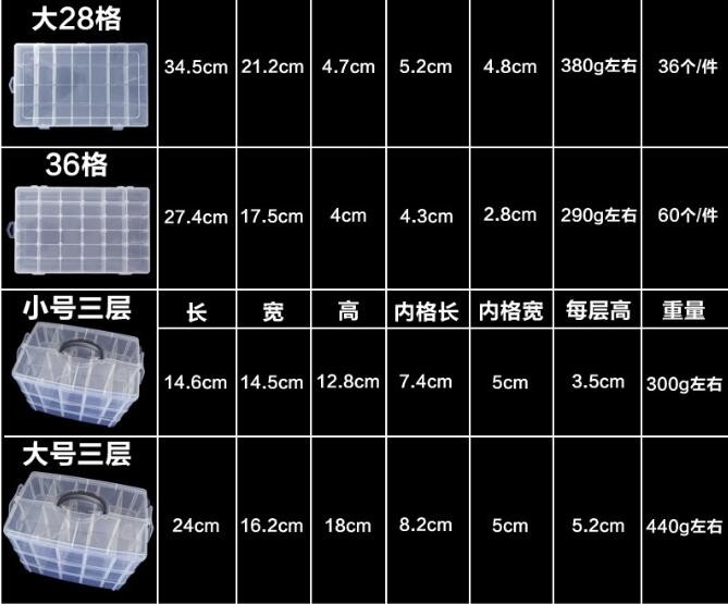 Parts Stocker Organizer PP Plastic Storage Box, pp EVA plastic adjustable plastic storage box, PLASTIC MESS ARTICLE TABL