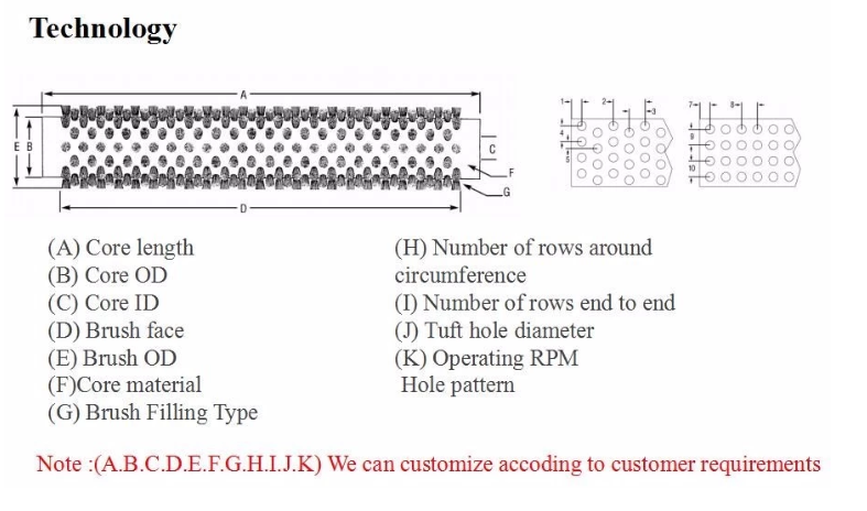 Dulevo 6000 Road Sweeper Brush Main Roller Brush