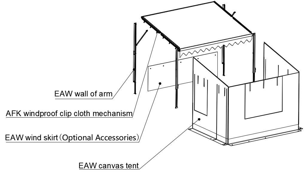 Self-Propelled/Trailer Rvs Fabric Eaw Awning Tent for RV Truck Camper Motorhomes DIY
