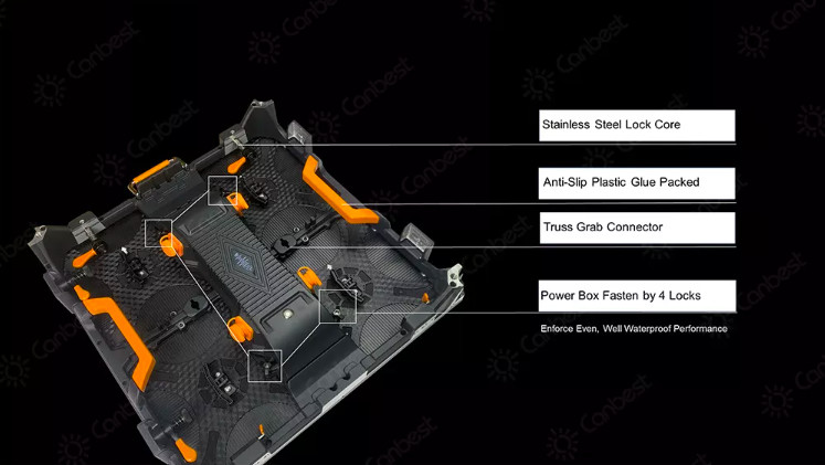High Refresh P3.91 Smd Full Color Indoor Rental Led Display 50X50cm Panel