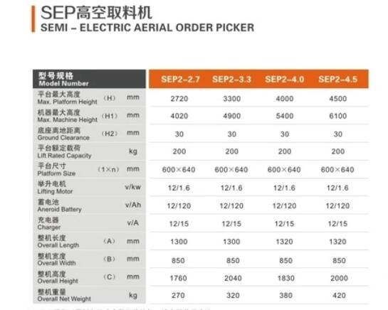 Sep Model Semi Electric Order Picker Manual Pushing With 4.5m Platform Height