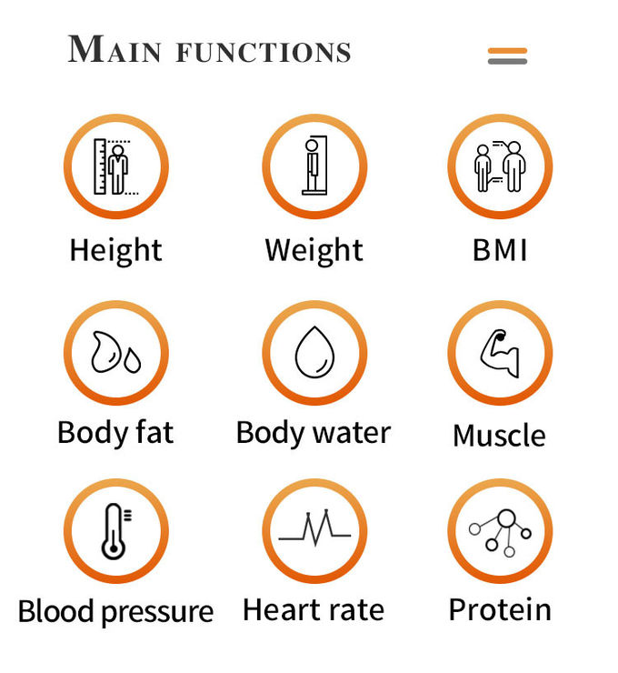 10.2" Body Composition Analysis Machine Bmi Blood Pressure Body Height Weight Scale