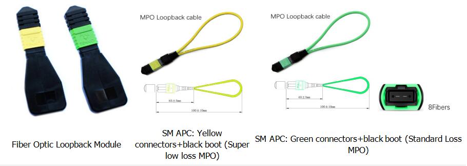 8 Fibers MPO Singlemode Fiber Optic Loopback Module /Cable