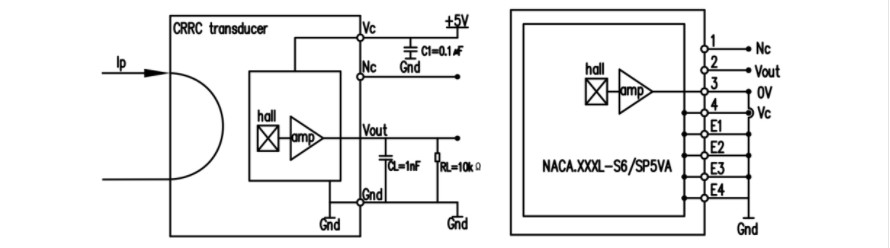 900A Current Transducers For DC Current Measurement