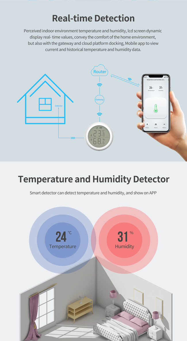 LCD Screen Zigbee Temperature Humidity Sensor 2.6V Tuya Zigbee Thermometer