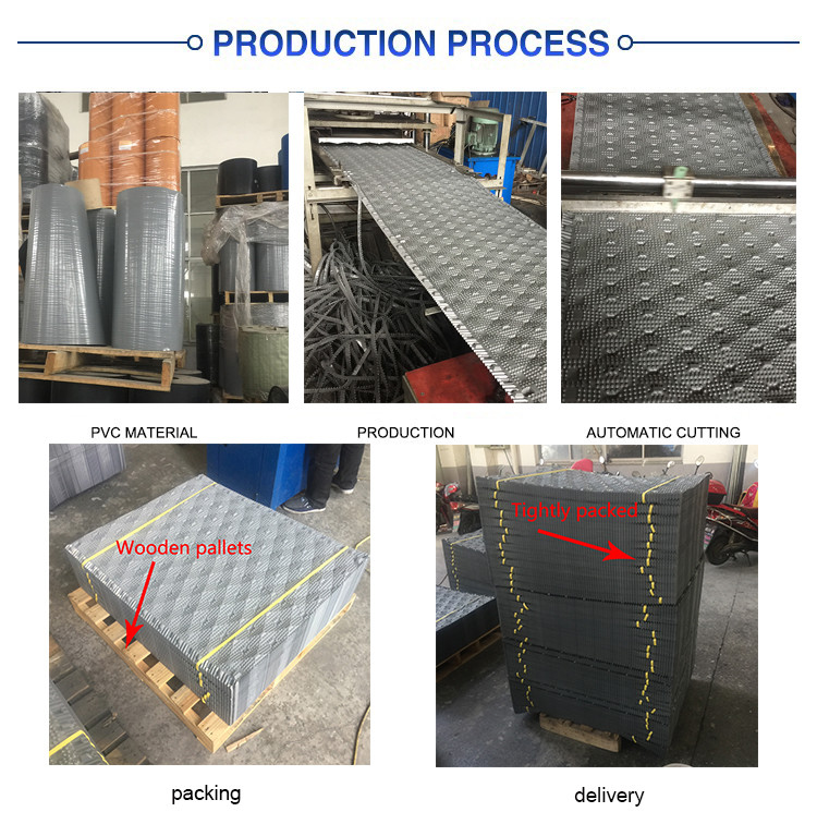 Cross Flow Cooling Tower Fill Media Replacement PVC Cooling Tower Fills