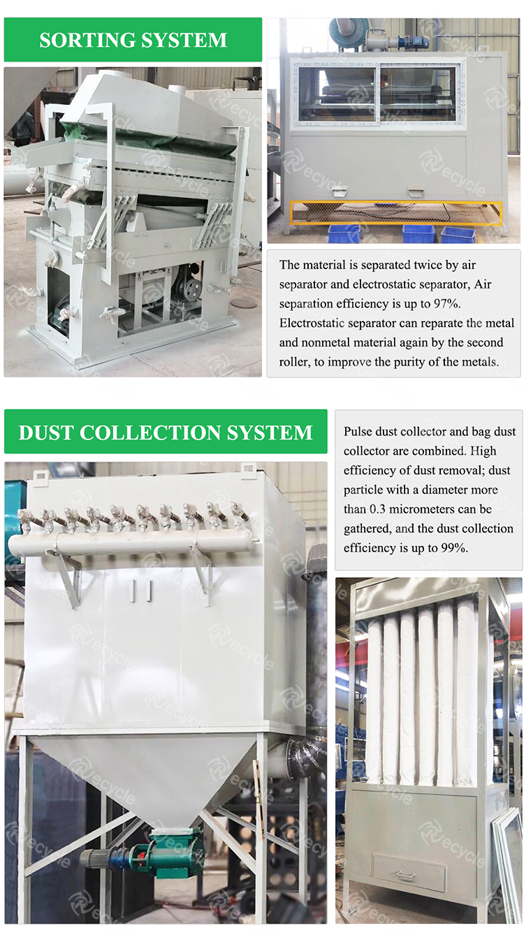 Scrap Electronic Waste PCB Recycling Machine / E-Waste Treatment Plant