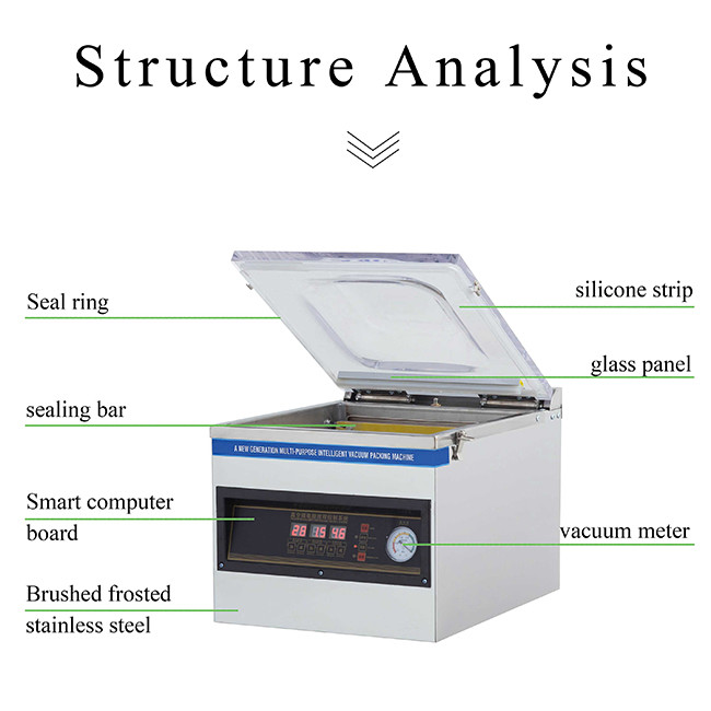 Food Sealer Bags Packaging Machine Automatic Multifunction Coffee With Vacuum