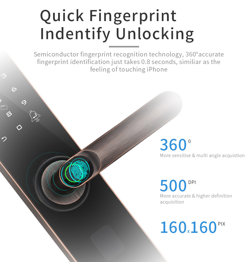 Glomarket Smart Door Lock Fingerprint Intelligent Zinc Alloy Lock with Smart Lock WiFi Tuya APP for Home