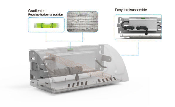 W300 150LM/W 80w IP66 IK10 Industry Led Wall Lamp