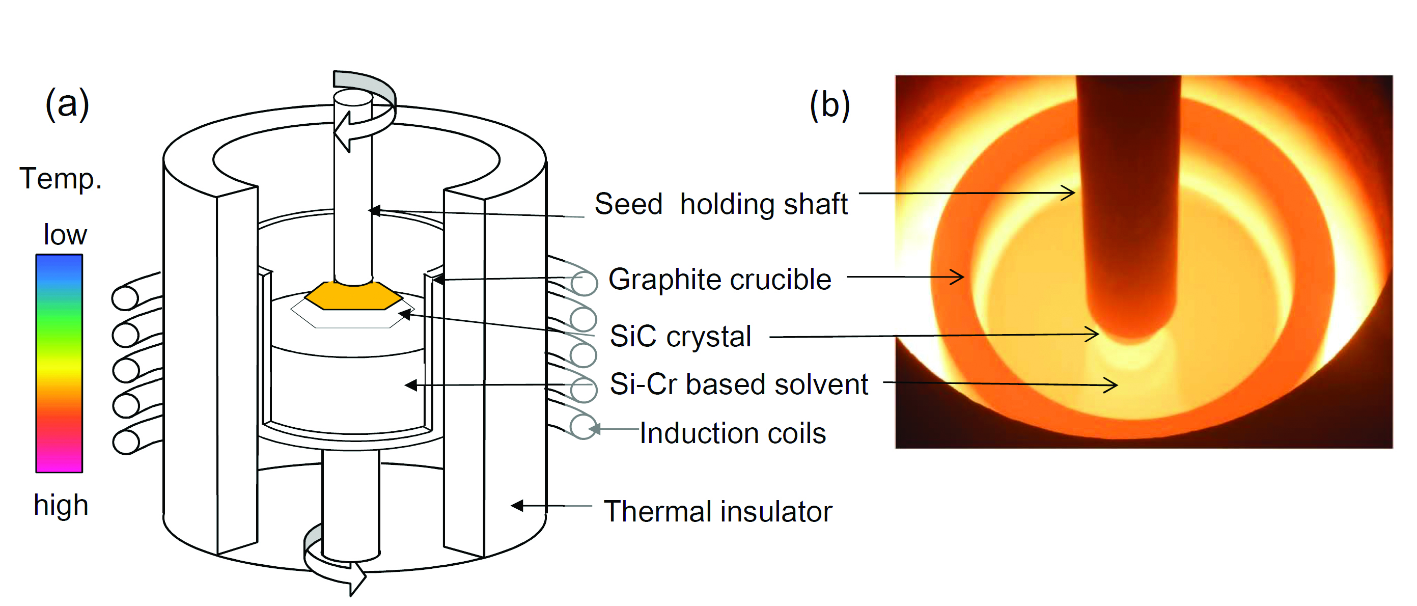 Superior silicon carbide - News